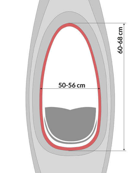 Combo Mars Long Sleeve- C1 Fobos Ready Spraydeck