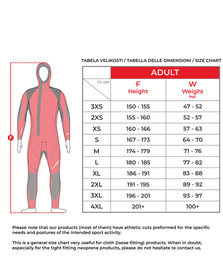 Hooded Canyoning suit RENTAL 6,5 mm thermo BLUE