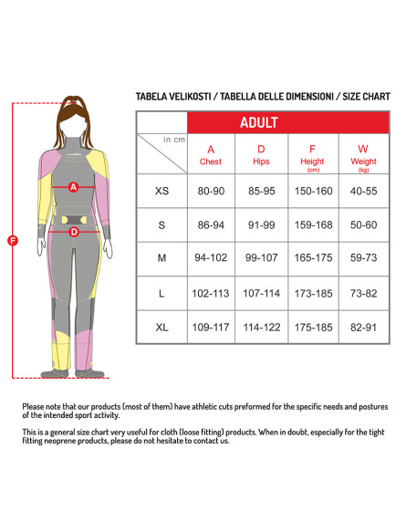 Kayak Drysuit Extreme 4L W's (Black/Blue)